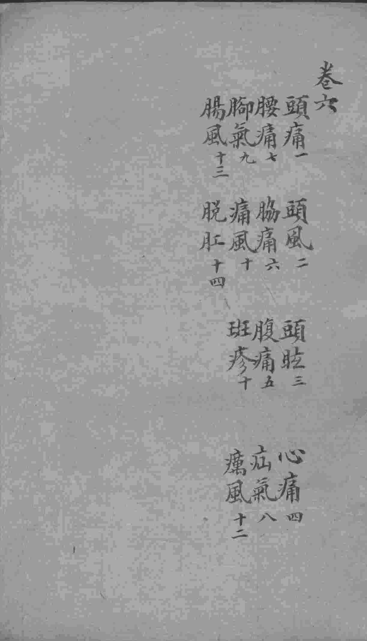 明医指掌  卷6